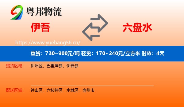 伊吾到六盘水物流专线名片