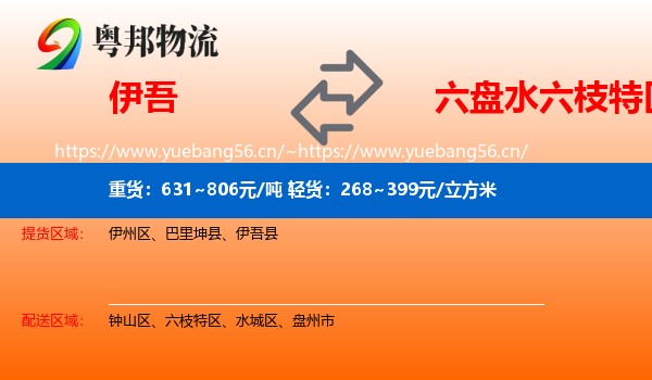 伊吾到六枝特区物流