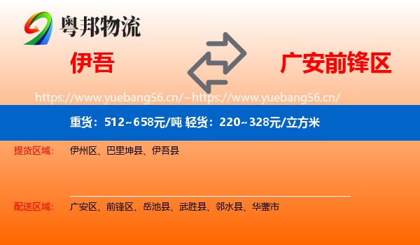 伊吾到前锋区物流