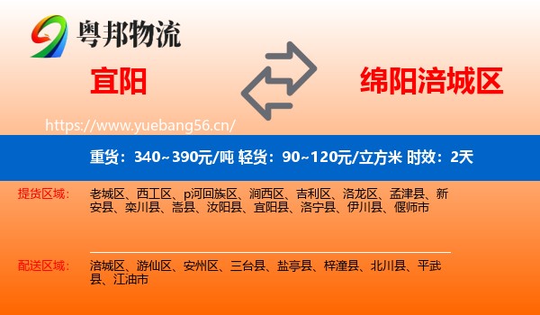 宜阳到涪城区物流 宜阳到涪城区物流专线名片
