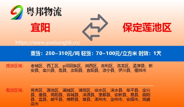 宜阳到莲池区物流 宜阳到莲池区物流专线名片