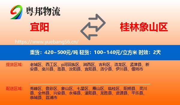 宜阳到象山区物流专线名片