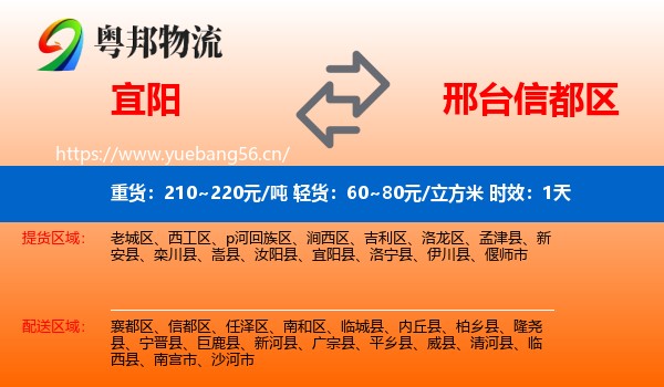 宜阳到信都区物流 宜阳到信都区物流专线名片