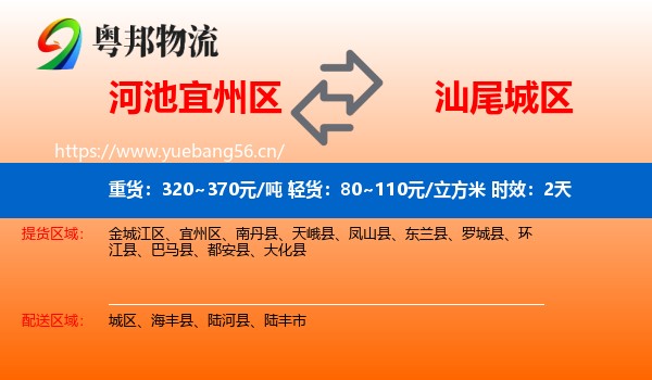 河池宜州区到城区物流专线名片