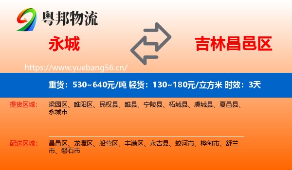 永城到昌邑区物流专线名片