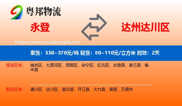 永登到达川区物流专线名片