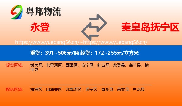永登县到抚宁区物流专线