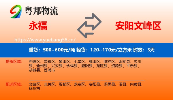 永福到文峰区物流专线名片
