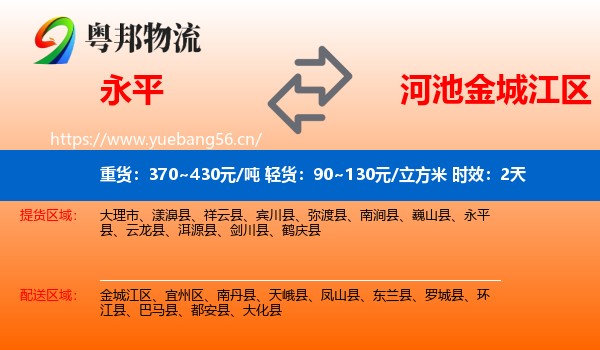 永平到金城江区物流专线名片