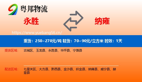 永胜到纳雍县物流专线名片