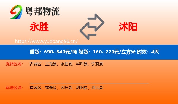 永胜到沭阳县物流专线名片
