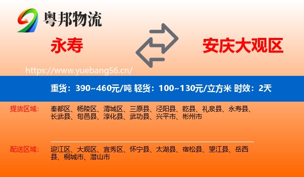 永寿到大观区物流专线名片