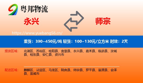 永兴到师宗县物流专线名片