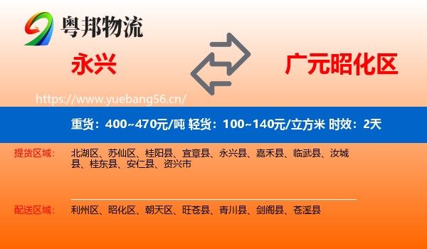 永兴到昭化区物流专线名片