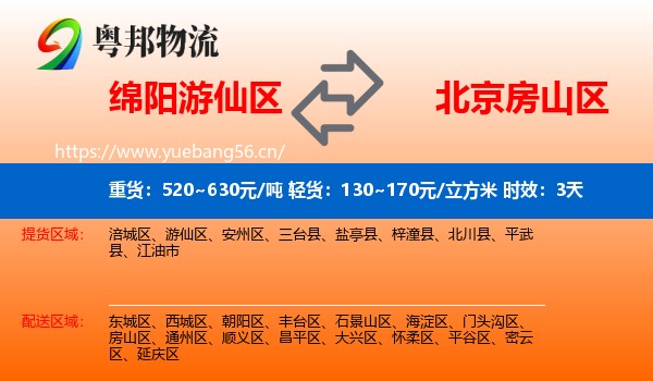 绵阳游仙区到房山区物流专线名片