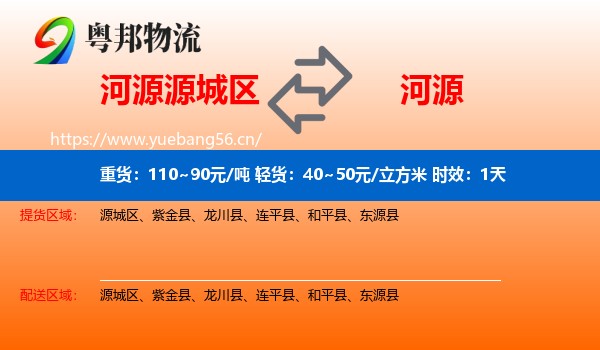 河源源城区到河源物流专线名片