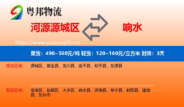 河源源城区到响水县物流专线名片