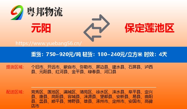 元阳到莲池区物流专线名片