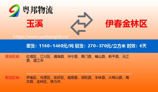 玉溪到金林区物流专线名片