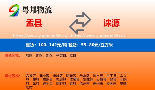 盂县到涞源县物流