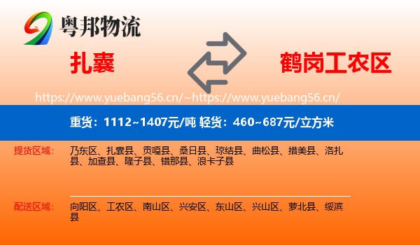扎囊到工农区物流