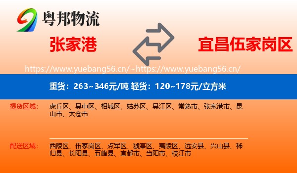 张家港到伍家岗区物流