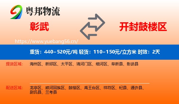 彰武到鼓楼区物流专线名片