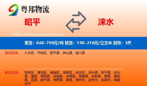 昭平到涞水县物流专线名片