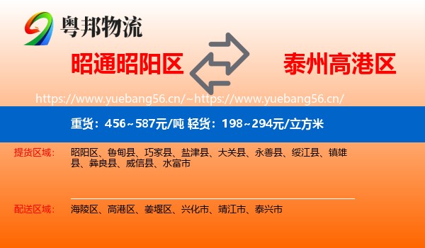昭通昭阳区到高港区物流