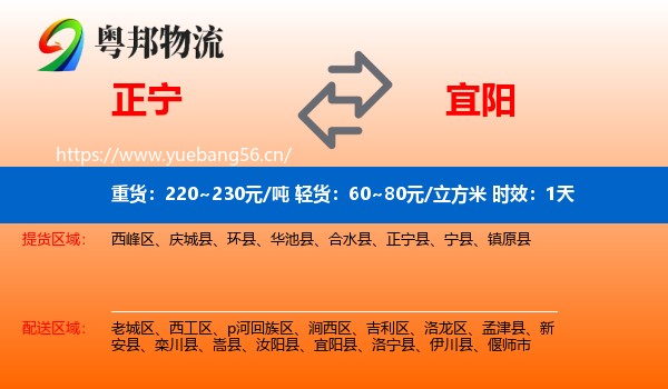 正宁到宜阳县物流专线名片