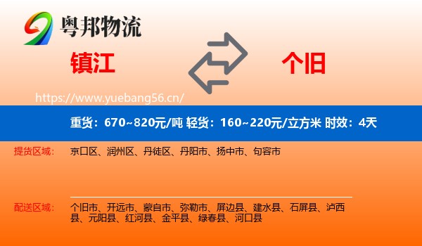 镇江到个旧市物流专线名片