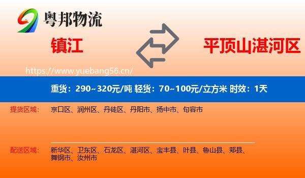 镇江到湛河区物流专线名片
