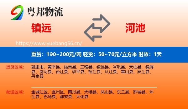 镇远到河池物流专线名片