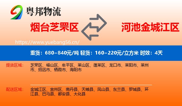 烟台芝罘区到金城江区物流专线名片