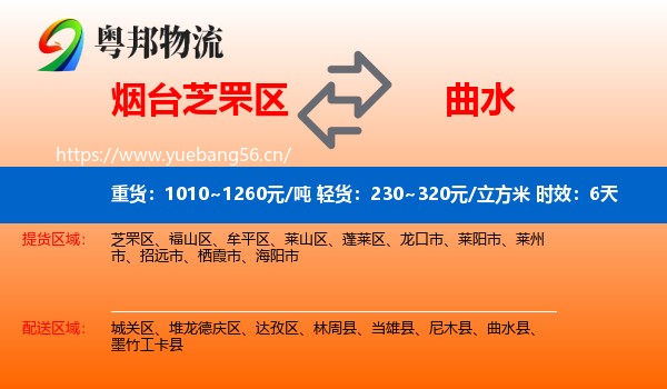 烟台芝罘区到曲水县物流专线名片