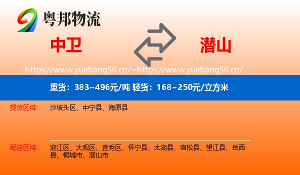 中卫到潜山市物流