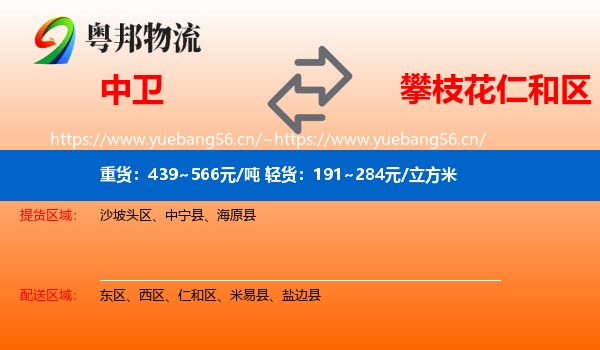 中卫到仁和区物流