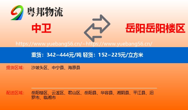 中卫到岳阳楼区物流