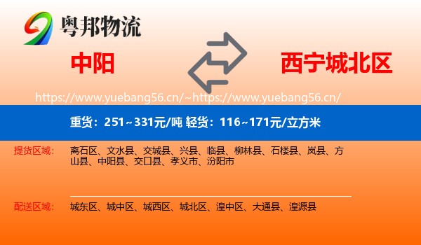 中阳到城北区物流