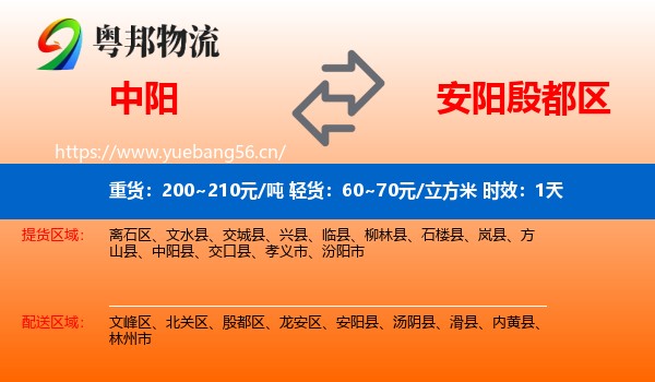 中阳到殷都区物流专线名片