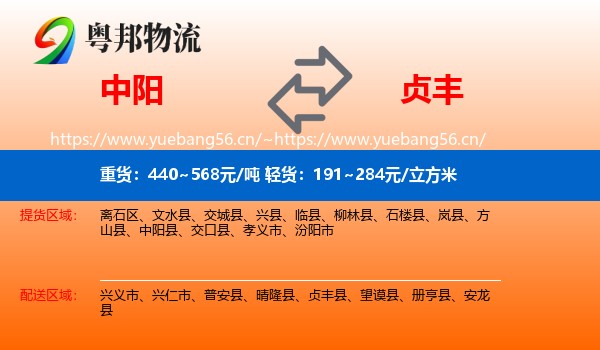 中阳到贞丰县物流