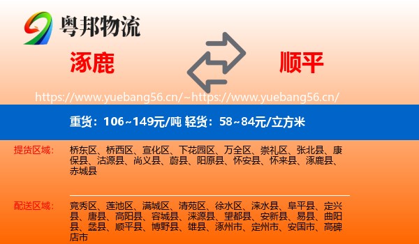 涿鹿到顺平县物流