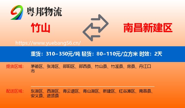 竹山到新建区物流专线名片