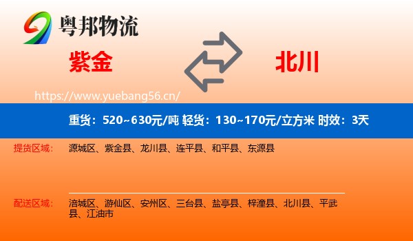 紫金到北川县物流专线名片