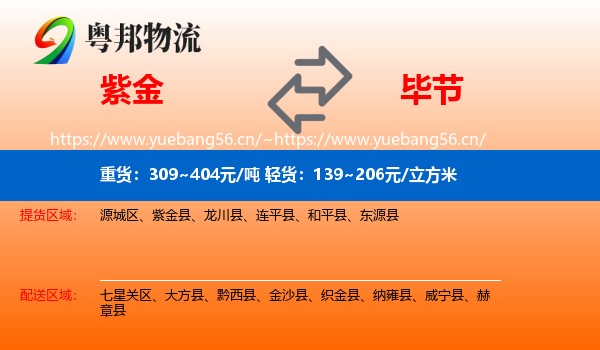 紫金县到毕节物流专线