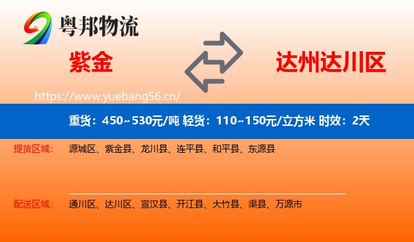 紫金到达川区物流专线名片