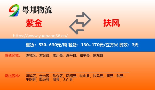 紫金到扶风县物流专线名片