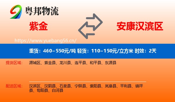 紫金到汉滨区物流专线名片