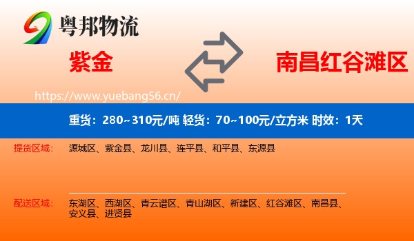 紫金到红谷滩区物流专线名片