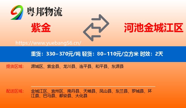 紫金到金城江区物流专线名片